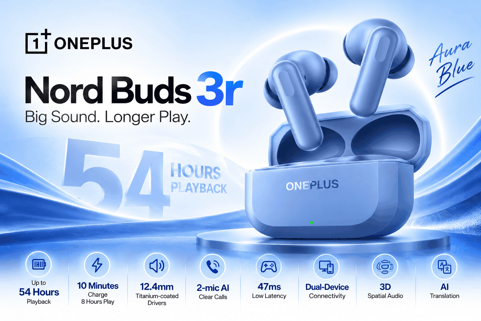 OnePlus Nord Buds 3r Aura Blue Ad.png
