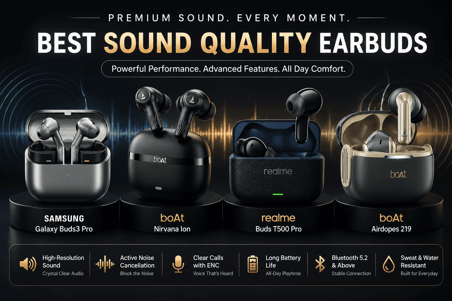best-sound-quality-earbuds-in-india-clear-audio-deep-bass-and-daily-comfort.png