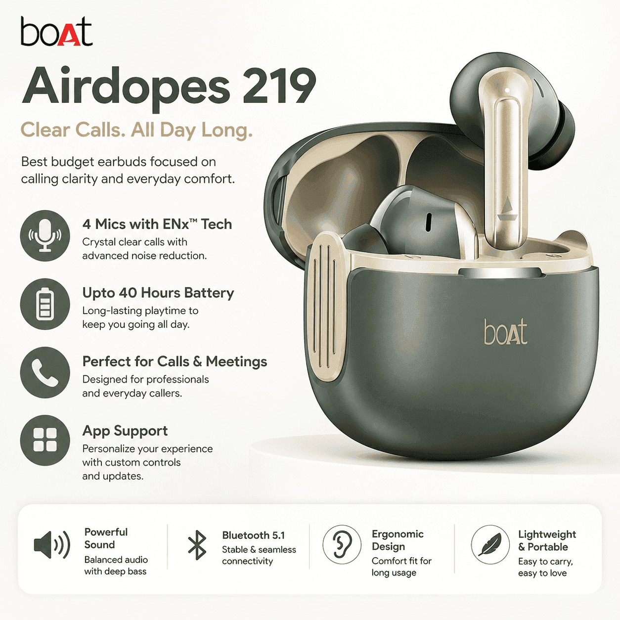 boAt Airdopes 219.png