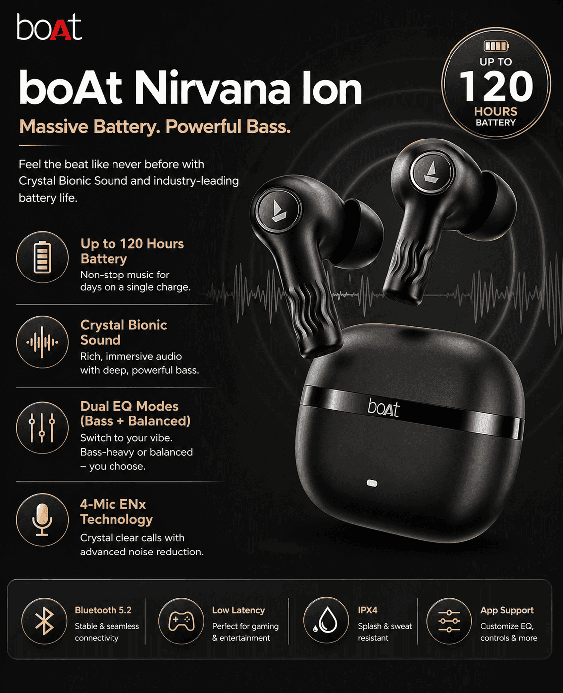 boAt Nirvana Ion.png